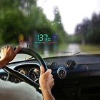 Dcm0008 Dodoro Heads Up Display 613635073402