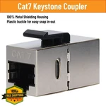 Yoemely CAT7 Port Keystone Wall Plate RJ45 Coupler. Fixed Price $34.99.