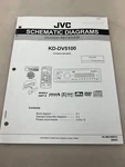 Jvc KD-DV5100 Copy Of Schematic Diagrams From Free Shipping. Fixed Price $9.00.